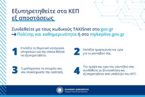 Βριλήσσια:  MyKEP live για άμεση διεκπεραίωση αιτημάτων στο Δήμο